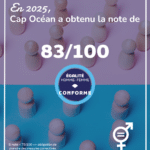 Index égalité Homme-Femme 2026 Cap Océan